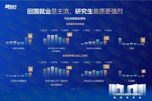 掩面而泣！萨尔第31分钟因伤无法坚持，被斯基普换下后掩面离场