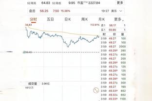 Shams：布朗尼目前已获准重返球场 他将在下周恢复球队训练